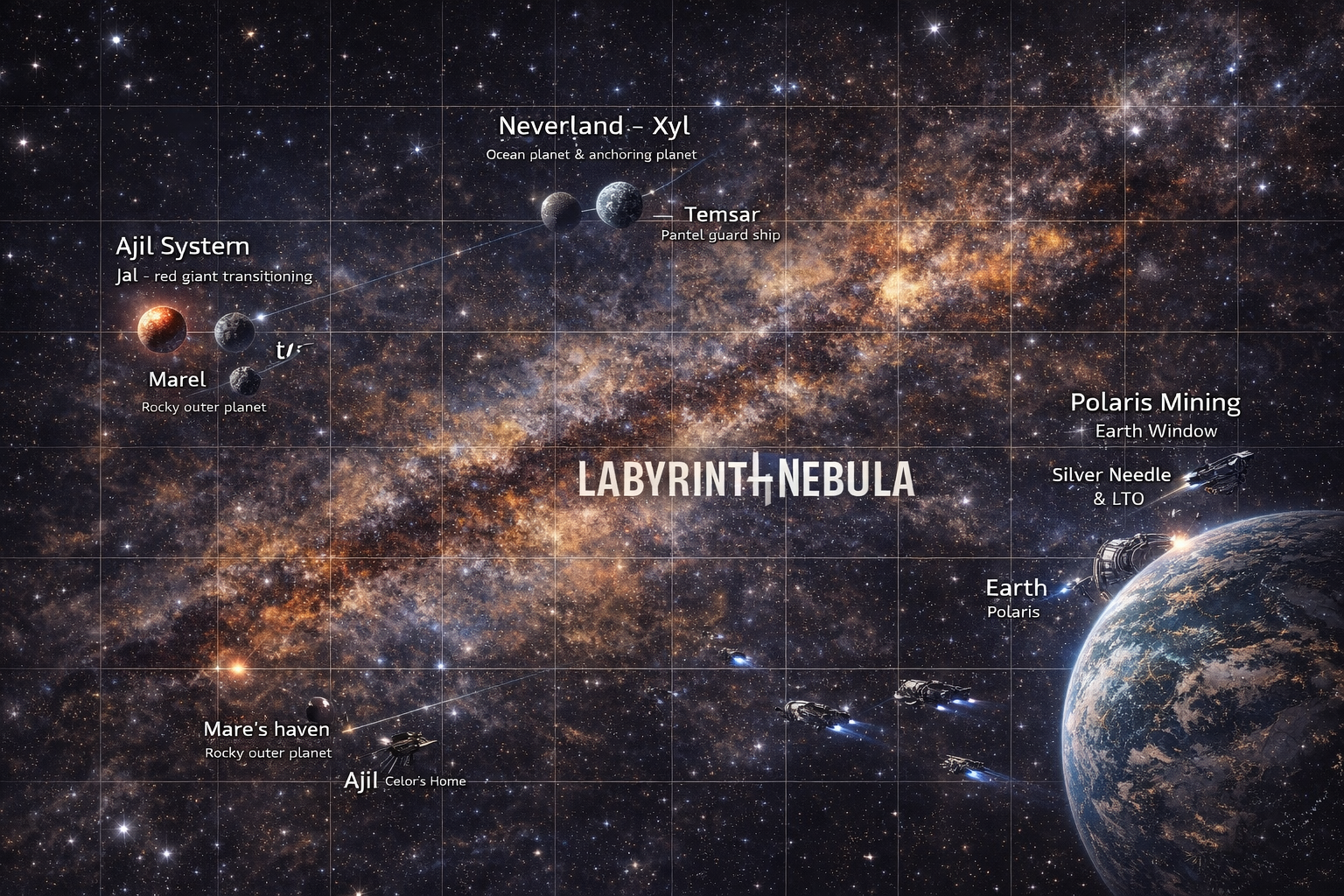 Tales of the Labyrinth Nebula image 3